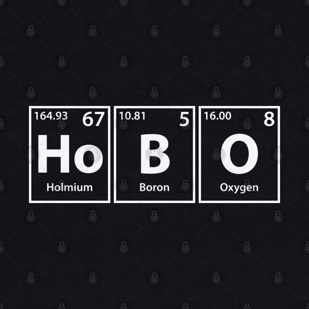 Hobo (Ho-B-O) Periodic Elements Spelling by cerebrands